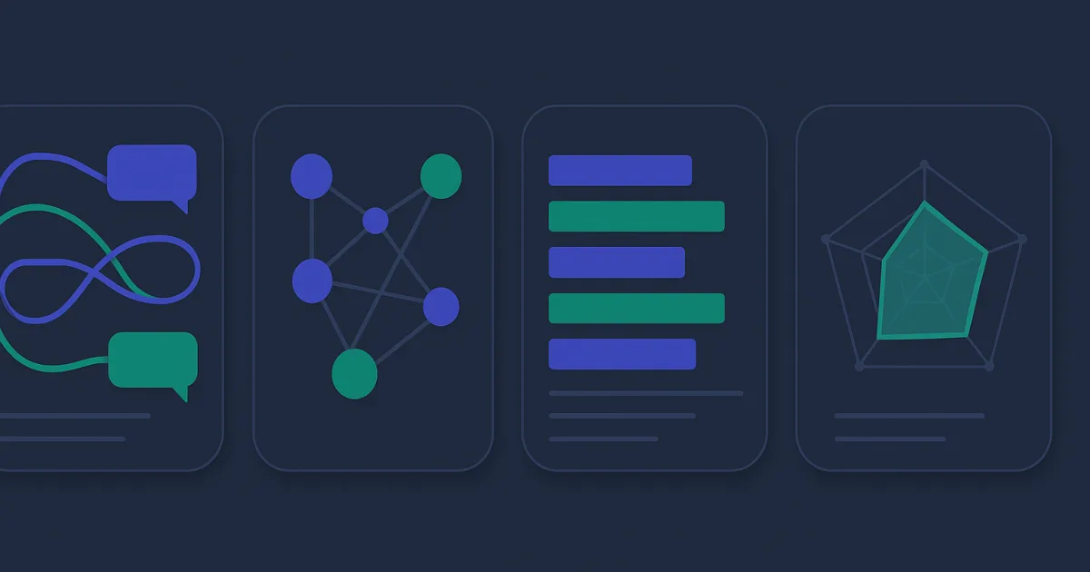 AI-Visibility-Tracker im Vergleich: Profound, Peec, Otterly & rankion